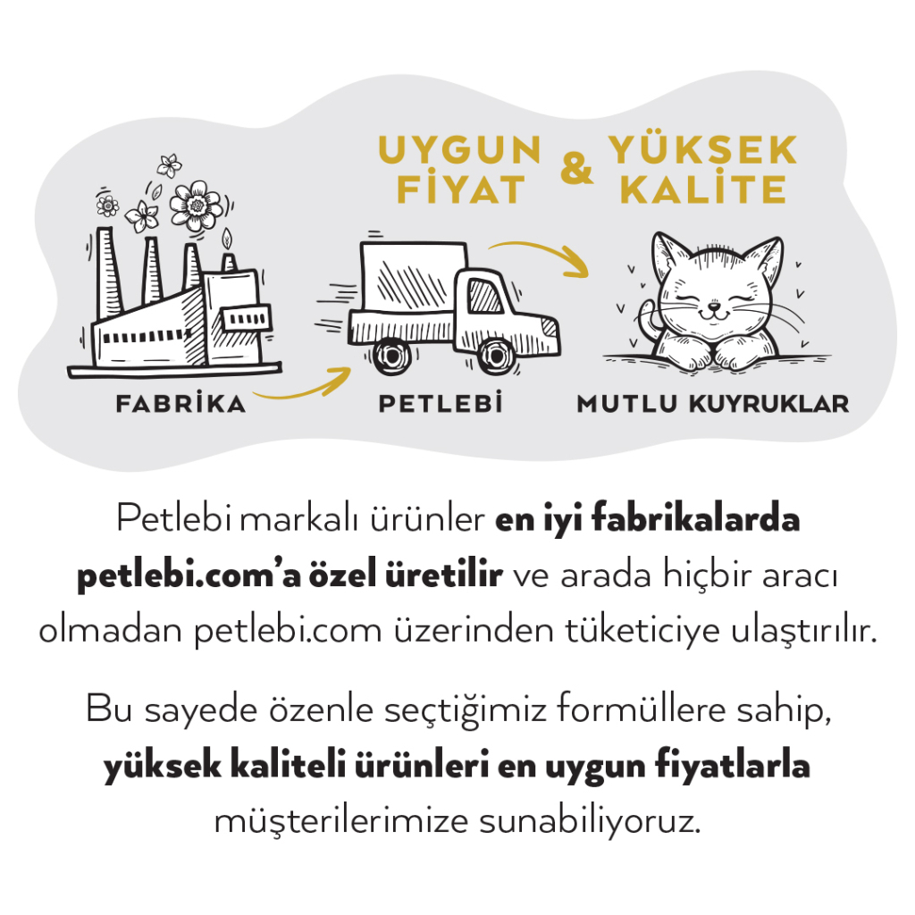 Petlebi Sos İçinde Tiftiklenmiş Taze Tavuk Etli ve Somonlu Kedi Konservesi 70gr (6 Adet)