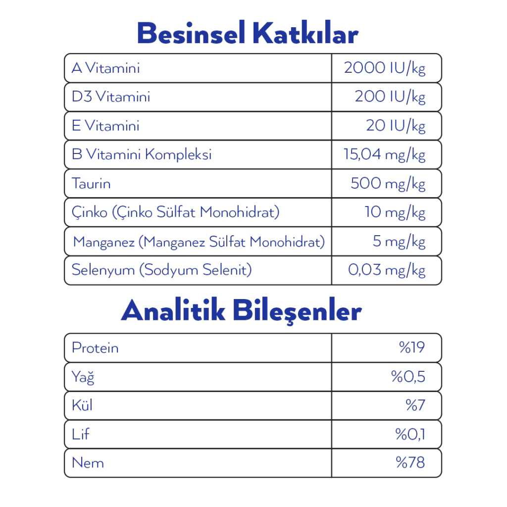 Petlebi Sos İçinde Fileto Taze Ton Balıklı ve Kalamarlı Kedi Konservesi 70gr (24 Adet)