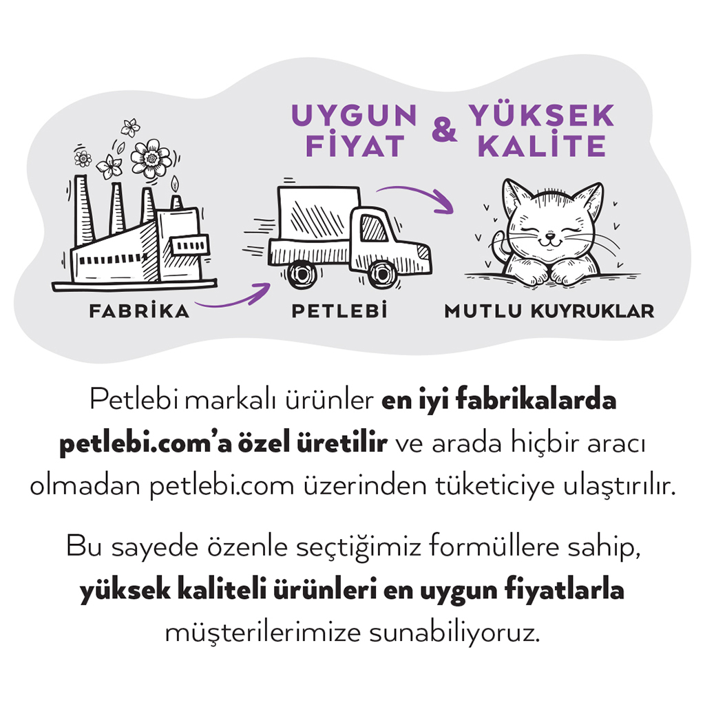 Petlebi Sos içinde Tiftiklenmiş Taze Ördek Etli Kedi Konservesi 70gr (24 Adet)