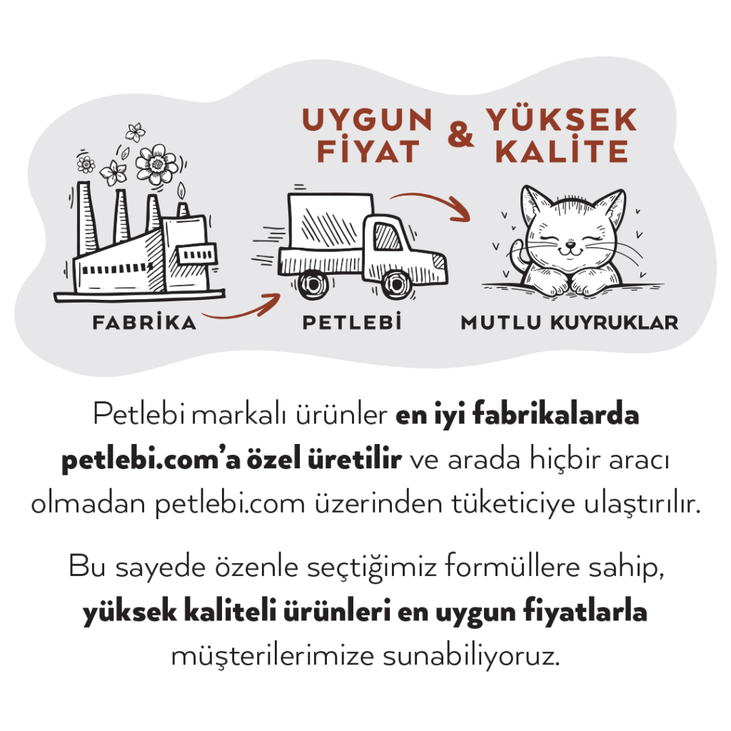 Petlebi Sos içinde Tiftiklenmiş Taze Hindi Etli Kedi Konservesi 70gr