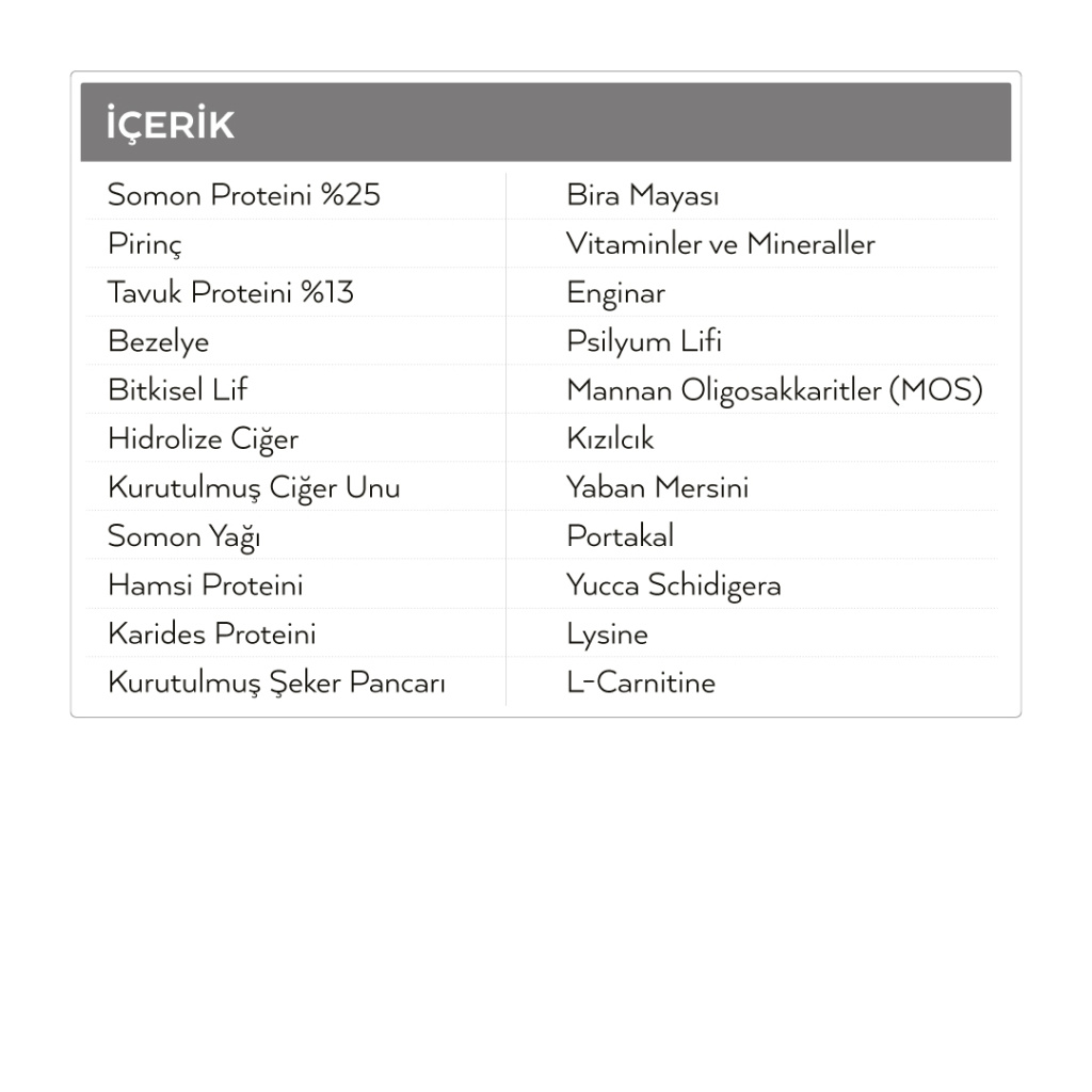 Petlebi Somonlu Yetişkin Kedi Maması 2kg