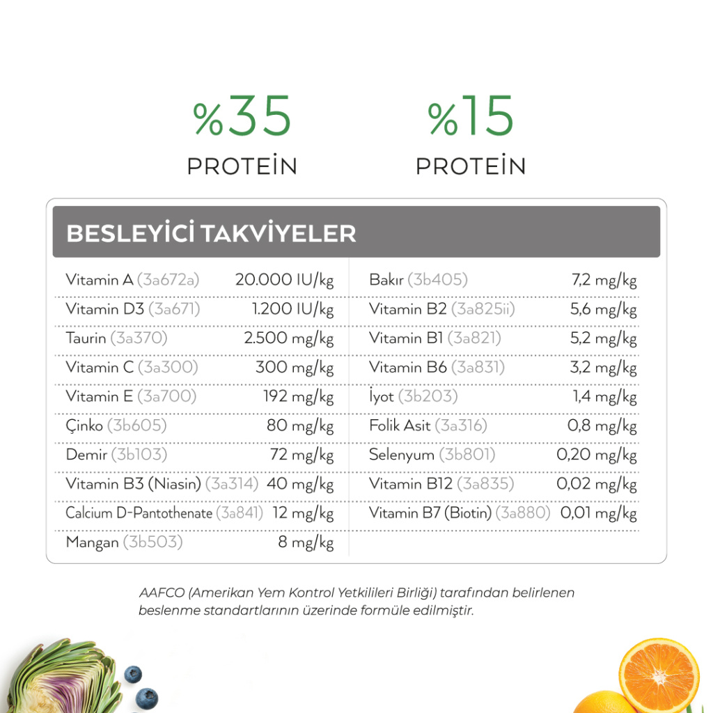 Petlebi Somonlu Yetişkin Kedi Maması 8kg
