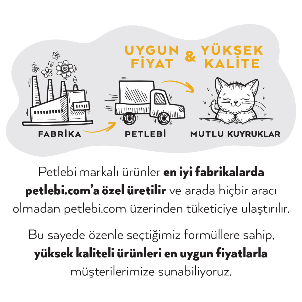 Petlebi Tavuklu Küçük Irklar İçin Ezme Köpek Konservesi 100gr