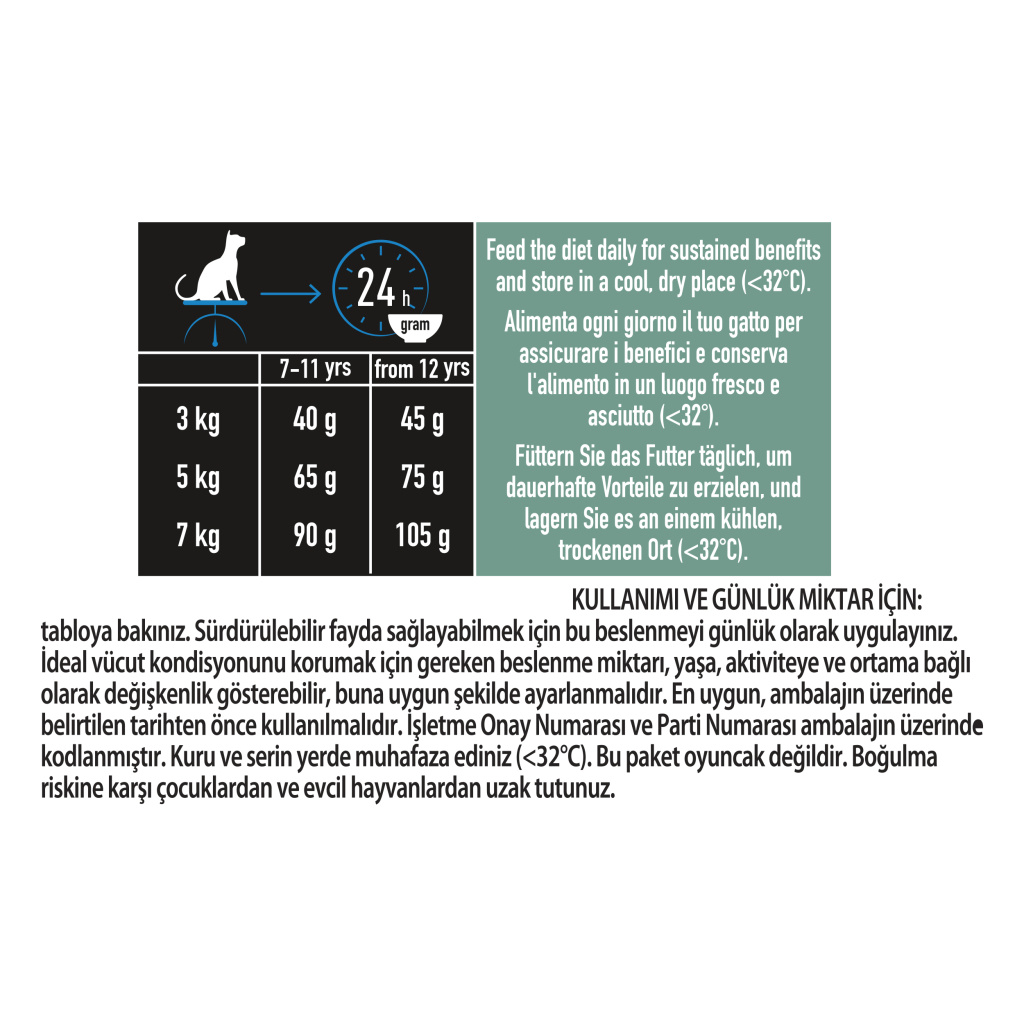 Pro Plan LiveClear 7+ Hindili Alerjen Azaltan Kısırlaştırılmış Yaşlı Kedi Maması 1,4kg