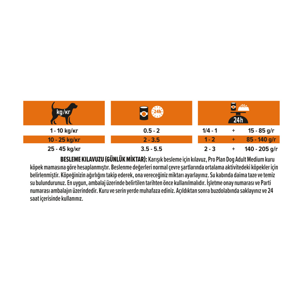 Pro Plan Jöle İçinde Hindili Yetişkin Köpek Konservesi 400gr