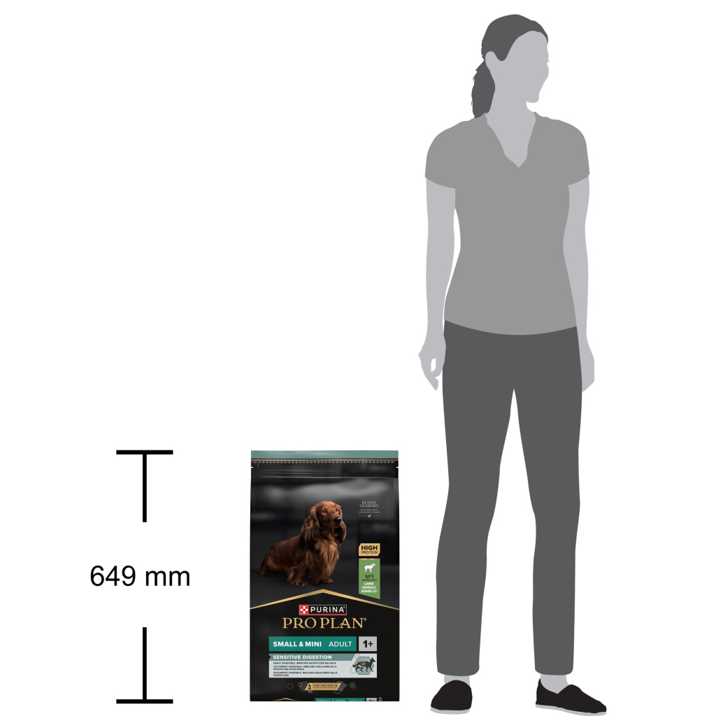 Pro Plan Small&Mini Sensitive Digestion Kuzu Etli Küçük Irk Yetişkin Köpek Maması 7kg