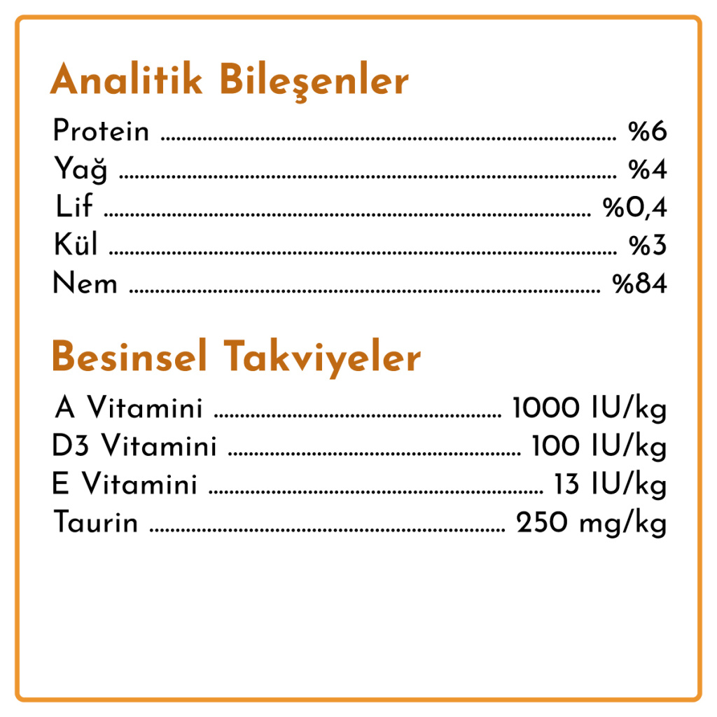 Rimba Sos İçinde Parçalı Tavuklu Kedi Konservesi 400gr
