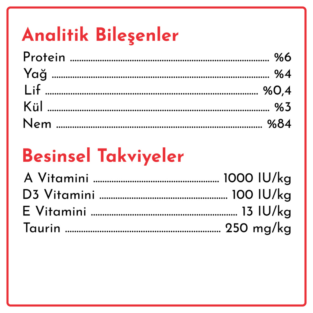 Rimba Sos İçinde Parçalı Kuzulu Kedi Konservesi 400gr