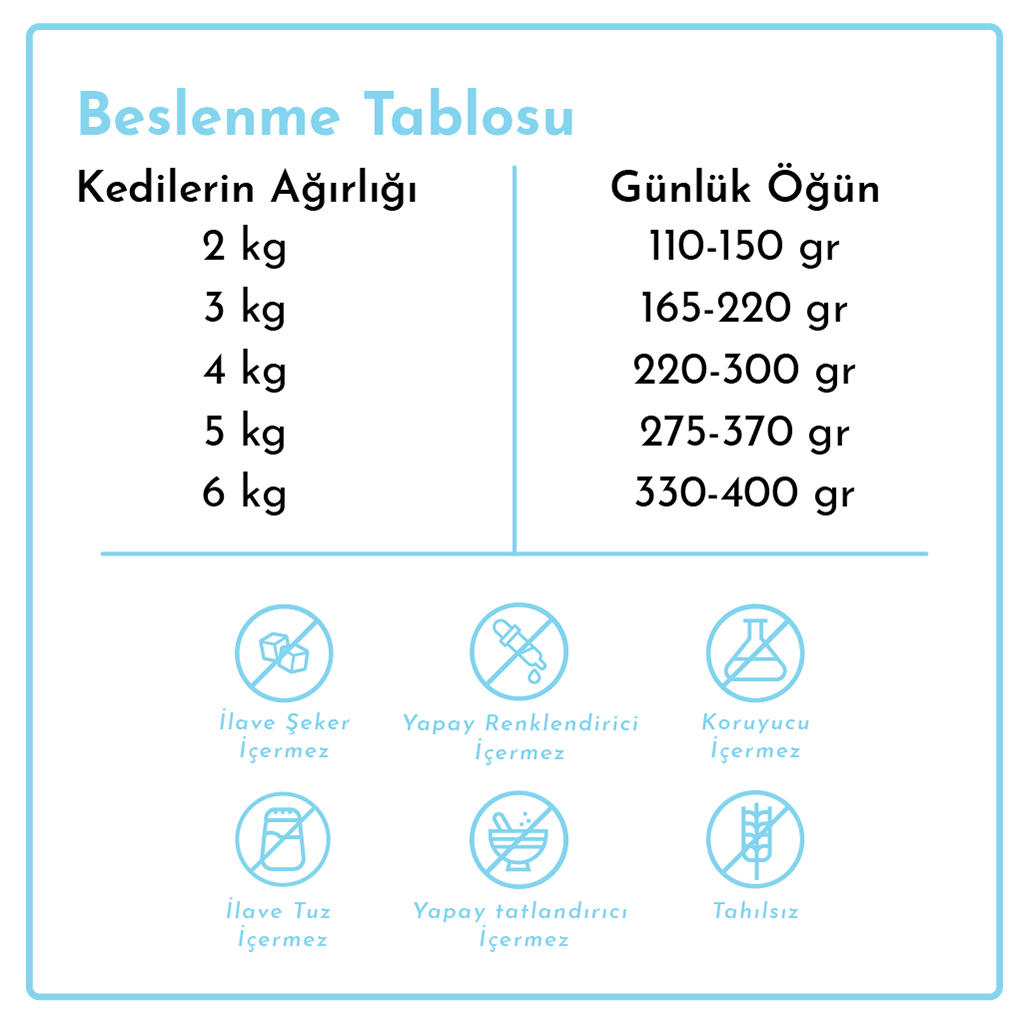Rimba Jöle İçinde Karışık Çeşitli Tahılsız Kedi Konservesi 85gr (24 Adet)