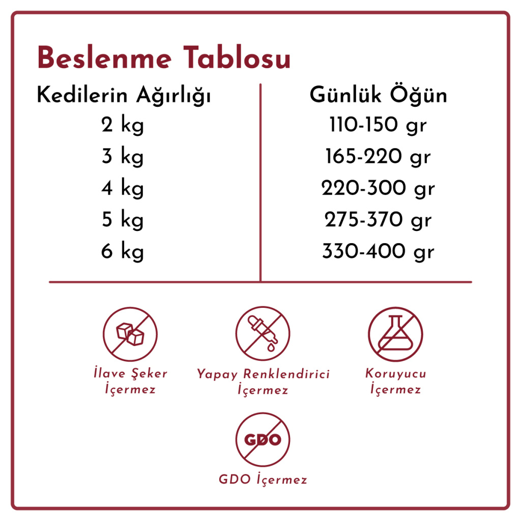 Rimba Sos İçinde Parçalı Sığırlı Kedi Konservesi 400gr (12 Adet)