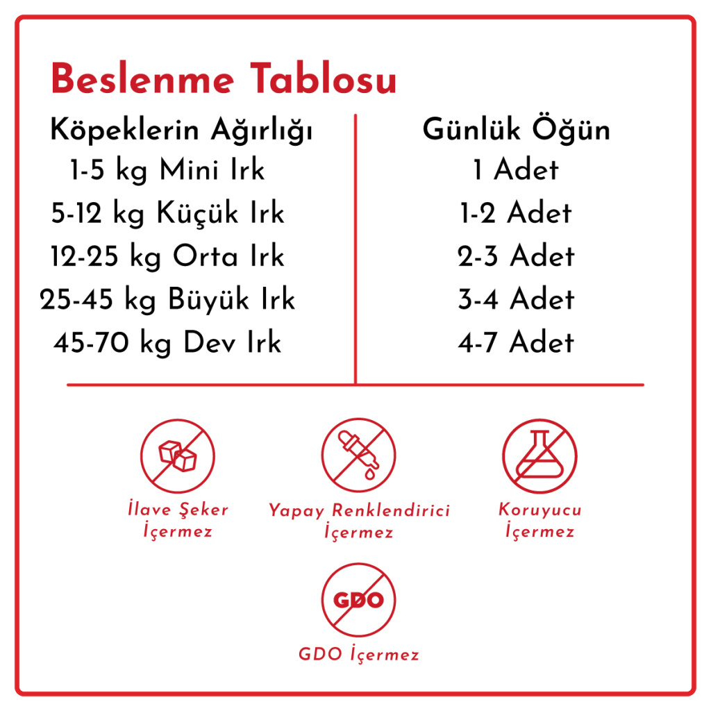 Rimba Sos İçinde Karışık Çeşitli Köpek Konservesi 400gr (6 Adet)