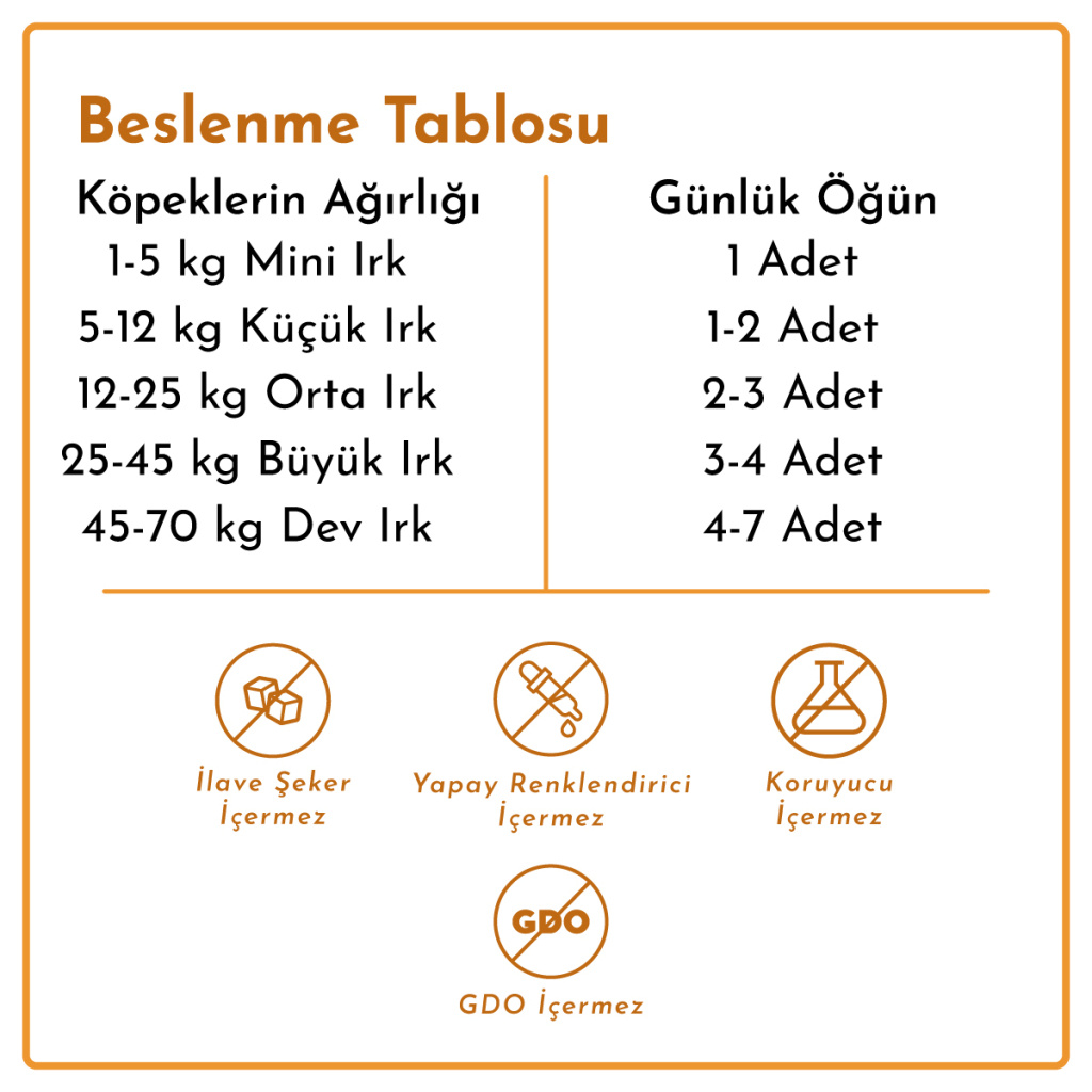 Rimba Sos İçinde Karışık Çeşitli Köpek Konservesi 400gr (6 Adet)