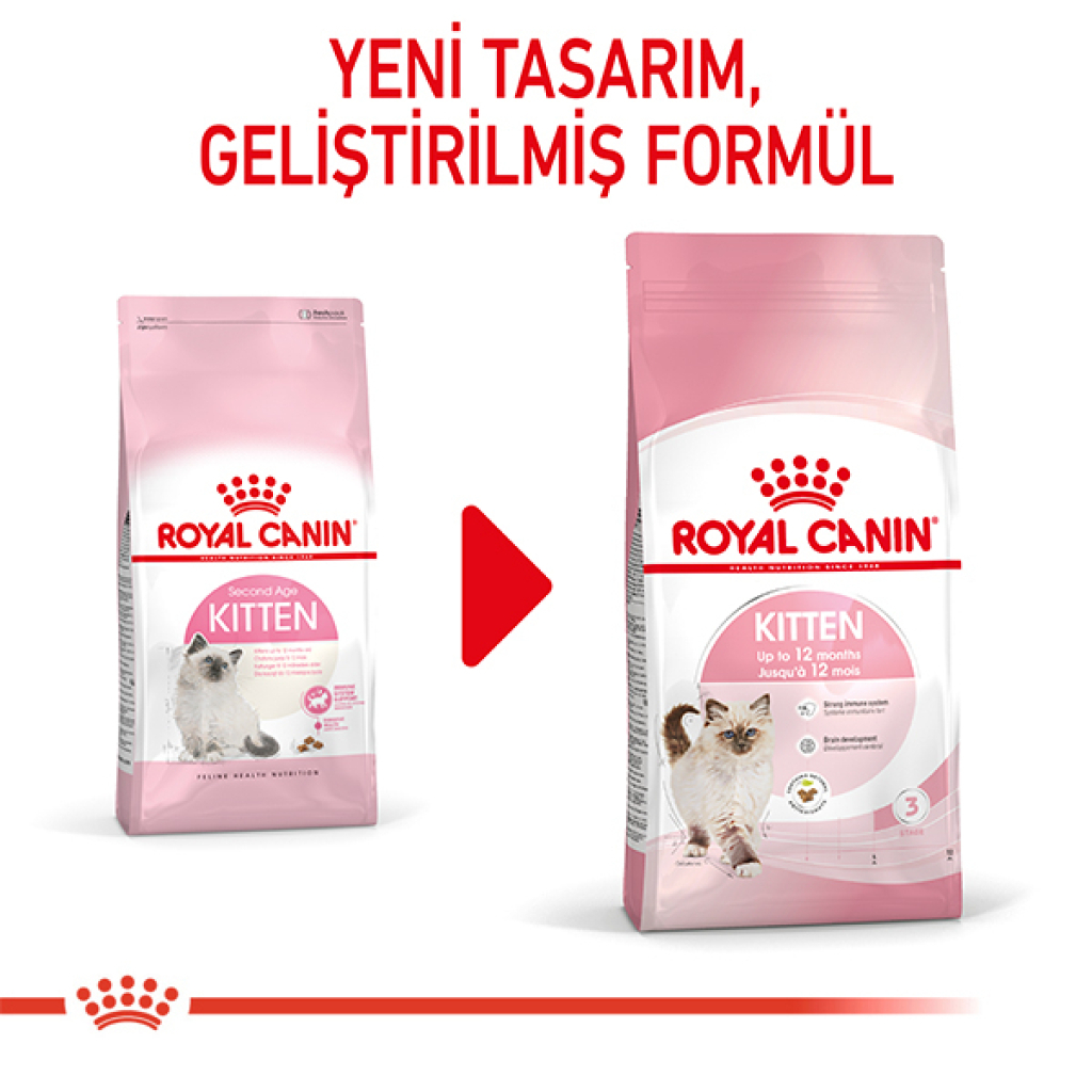 Royal Canin Kitten 36 Yavru Kedi Maması 2kg