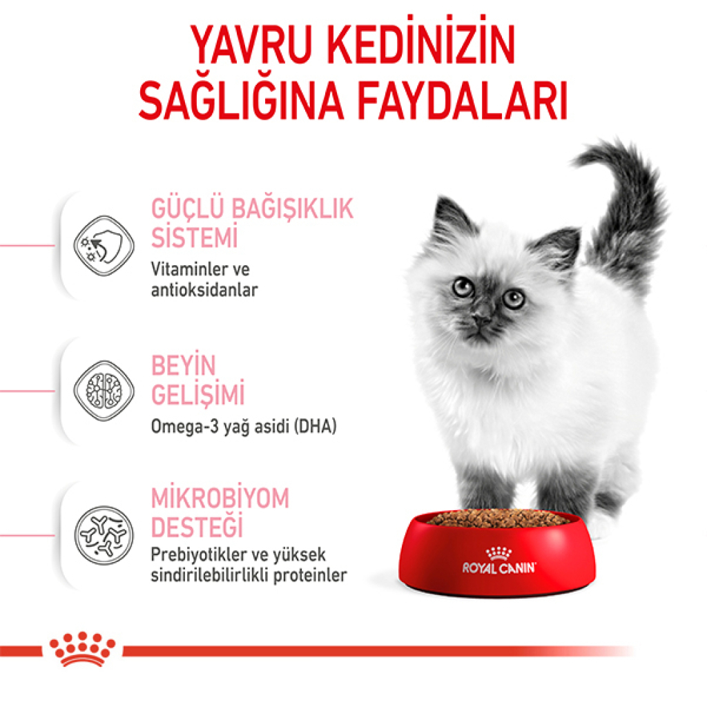Royal Canin Kitten 36 Yavru Kedi Maması 2kg