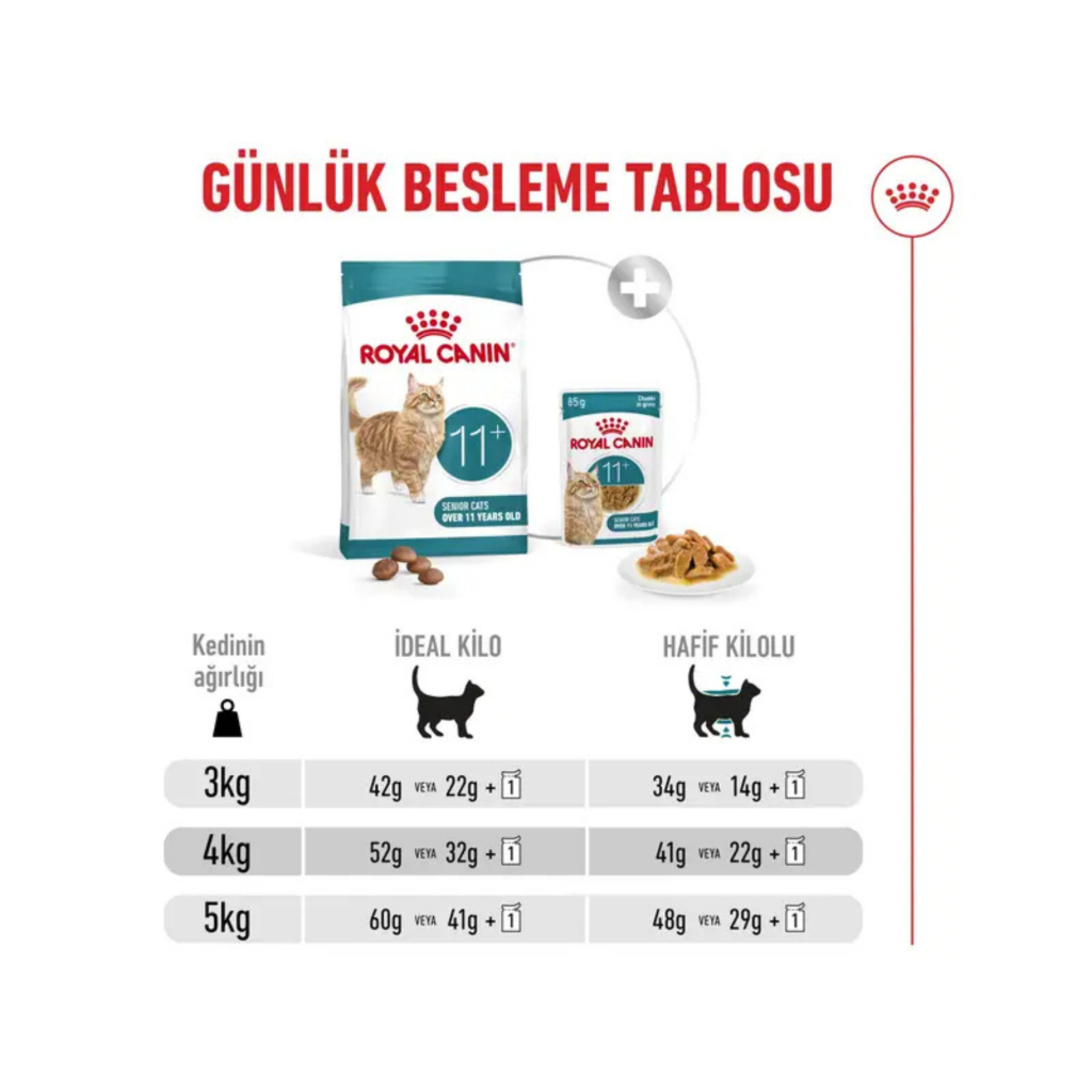 Royal Canin Ageing 11+ Yaş Üzeri Yaşlı Kedi Maması 2kg
