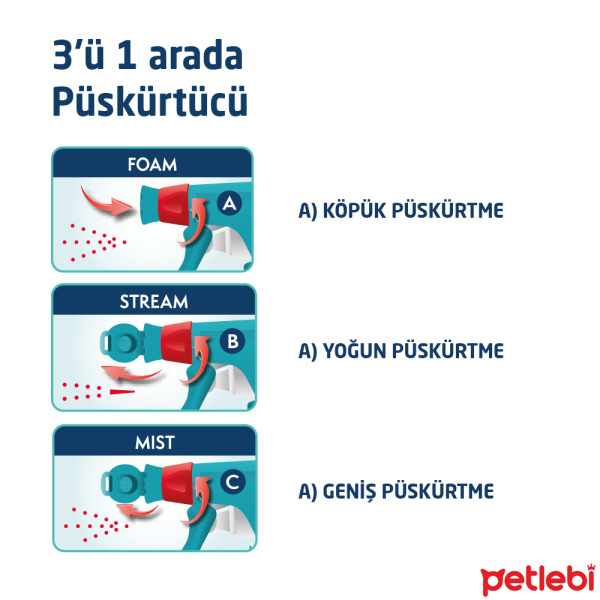 Simple Solution Extreme 3 Kat Etkili Leke ve Koku Giderici 945ml