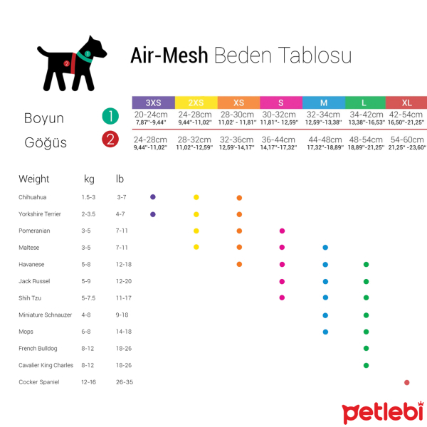 Tailpetz Air-Mesh Küçük Irk Köpek Göğüs Tasması 36-44cm (Neon Pembe) [S]
