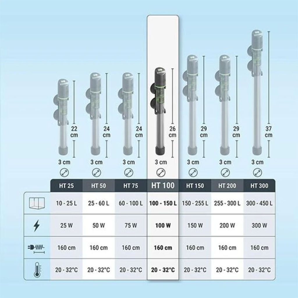 Tetra HT 100 Elektronik Akvaryum Isıtıcısı 100W