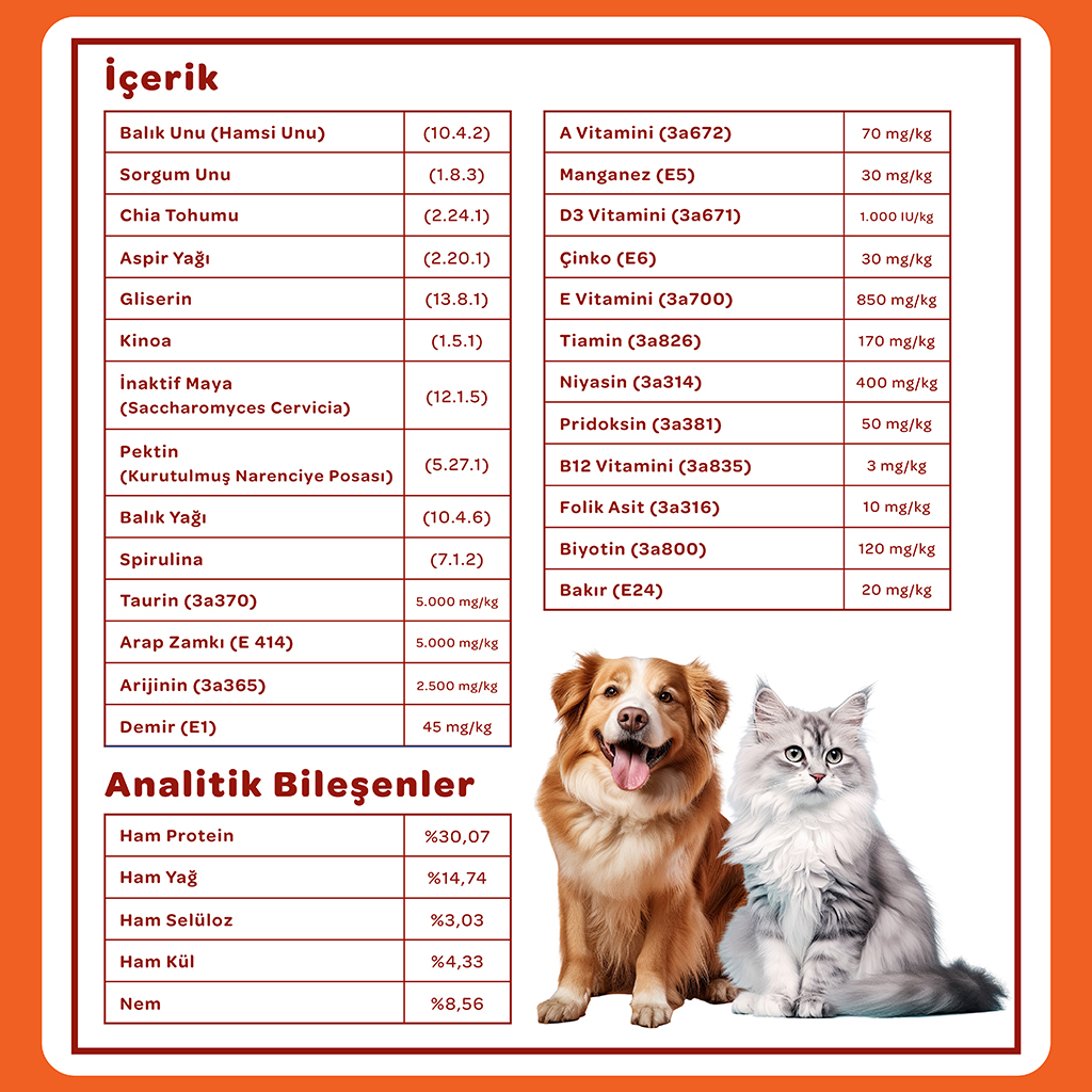 Vet's Plus Multi-Vitamin Kedi ve Köpekler İçin Spirulinalı Vitamin Çiğnenebilir Tablet (60'lı)