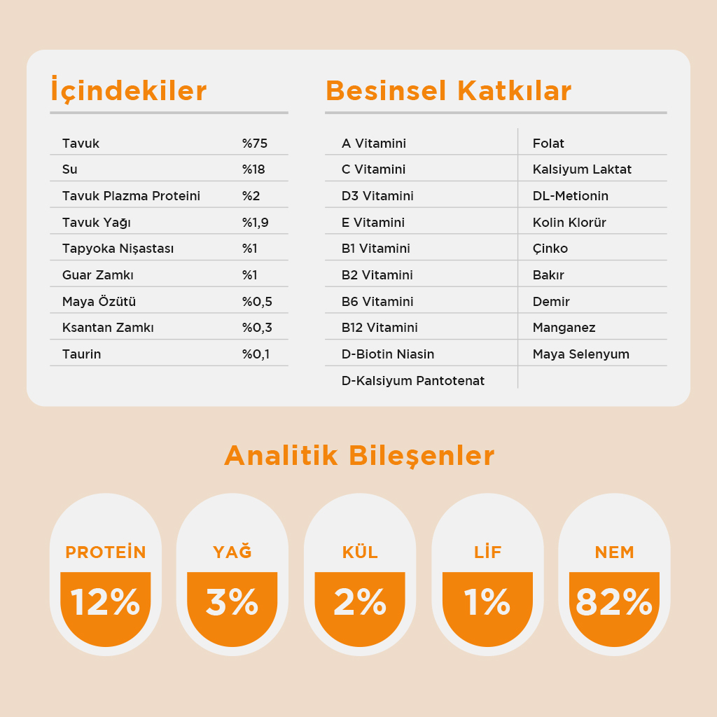 Vet's Plus Tavuklu Krema Kedi Ödül Maması 14gr (20 Adet)