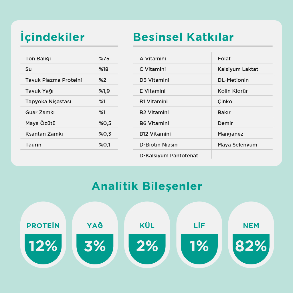 Vet's Plus Ton Balıklı Krema Kedi Ödül Maması 14gr (20 Adet)