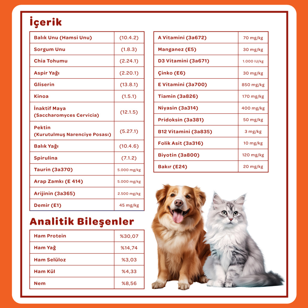 Vet's Plus Multi-Vitamin Kedi ve Köpekler İçin Spirulinalı Vitamin Çiğnenebilir Tablet (60'lı)
