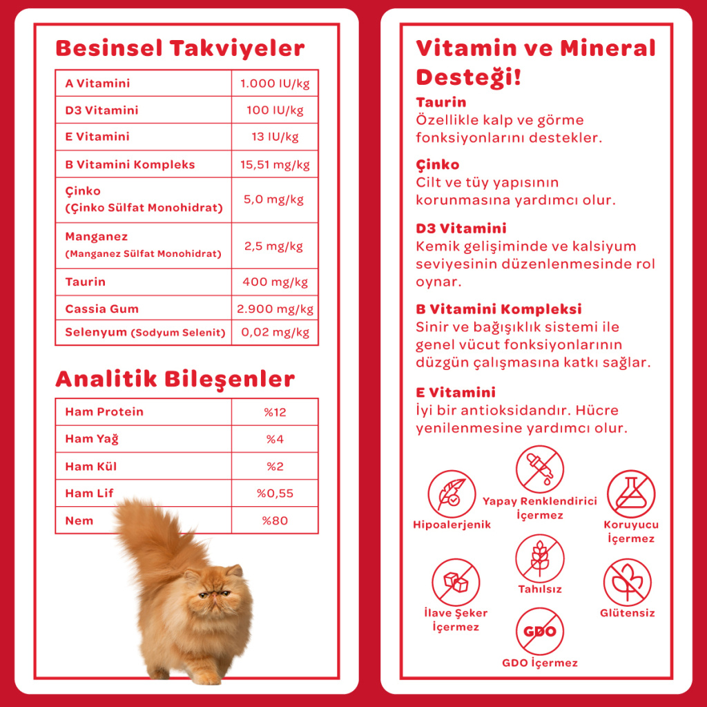 Vet's Plus Optimal Nutrition Kuzu Etli Tahılsız Kedi Konservesi 85gr (6 Adet)