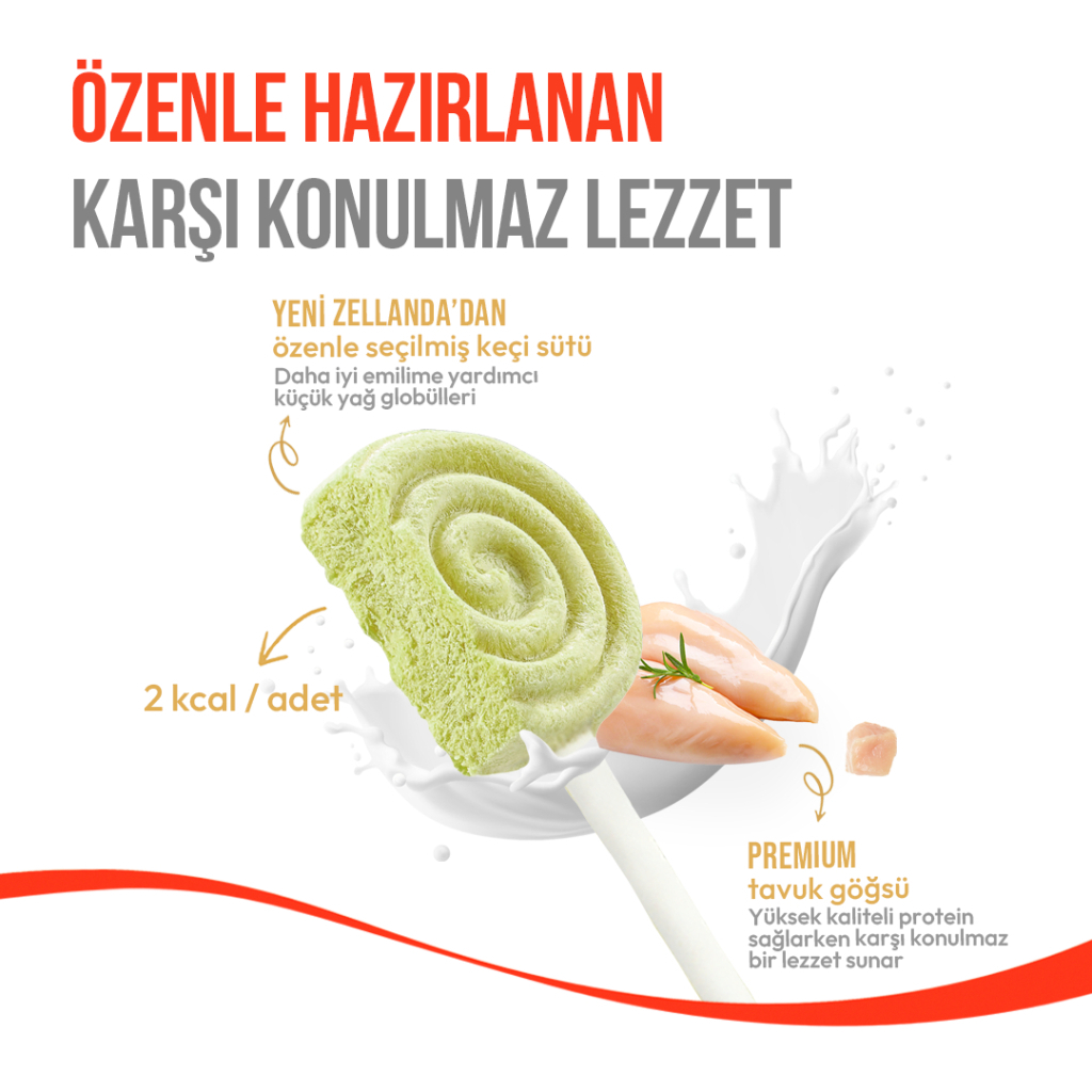 Wanpy LolliPop Dondurularak Kurutulmuş Kedi Otlu Lolipop Kedi Ödül Maması 1,4gr (10'lu)