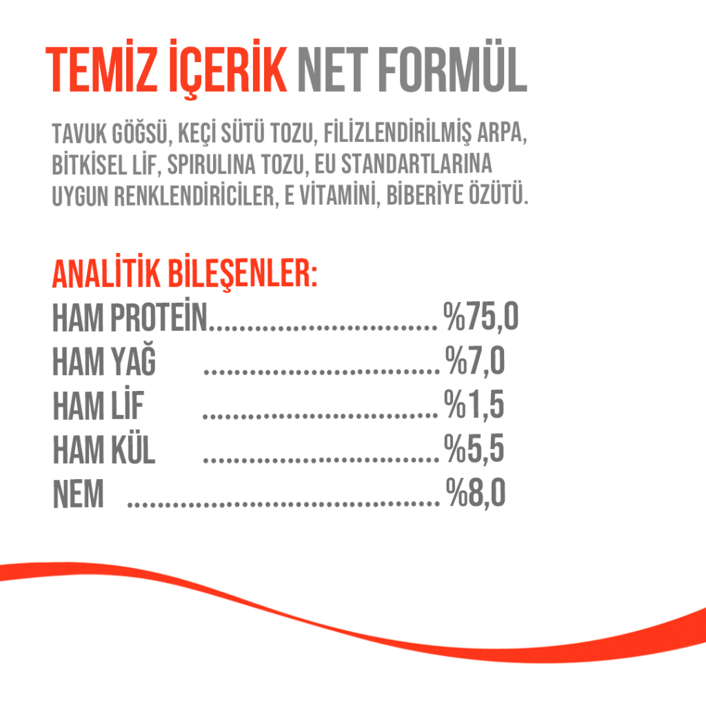 Wanpy LolliPop Dondurularak Kurutulmuş Kedi Otlu Lolipop Kedi Ödül Maması 1,4gr (10'lu)
