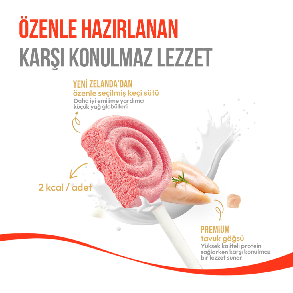 Wanpy LolliPop Dondurularak Kurutulmuş Kızılcıklı Lolipop Kedi Ödül Maması 1,4gr (10'lu)