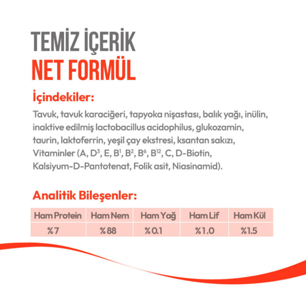 Wanpy Creamy Treat Somonlu Yavru Kedi Krema Ödül Maması 14gr (5'li)