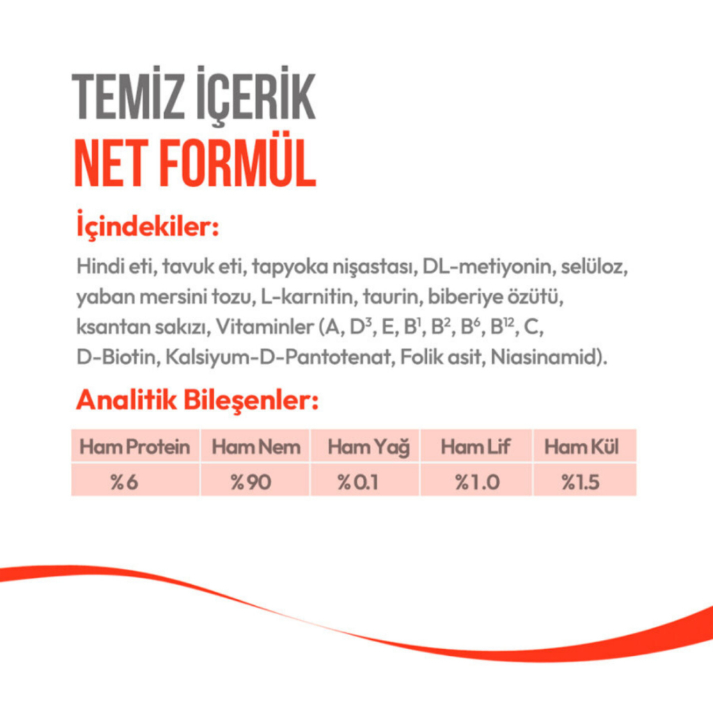 Wanpy Creamy Treat Hindili ve Kızılcıklı Kısırlaştırılmış Kedi Krema Ödül Maması 14gr (5'li)