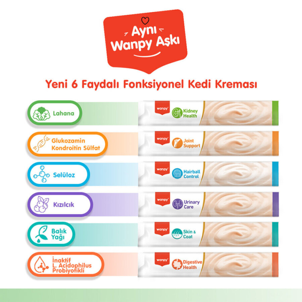 Wanpy Kidney Health Tavuklu ve Sebzeli Böbrek Sağlığı Desteği Krema Kedi Ödül Maması 14gr (5'li)