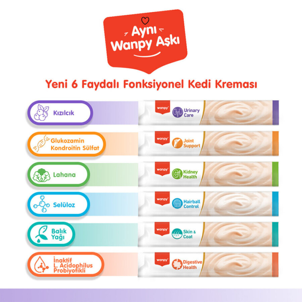Wanpy Urinary Care Ördekli ve Tavuklu Üriner Sistem Desteği Krema Kedi Ödül Maması 14gr (5'li)