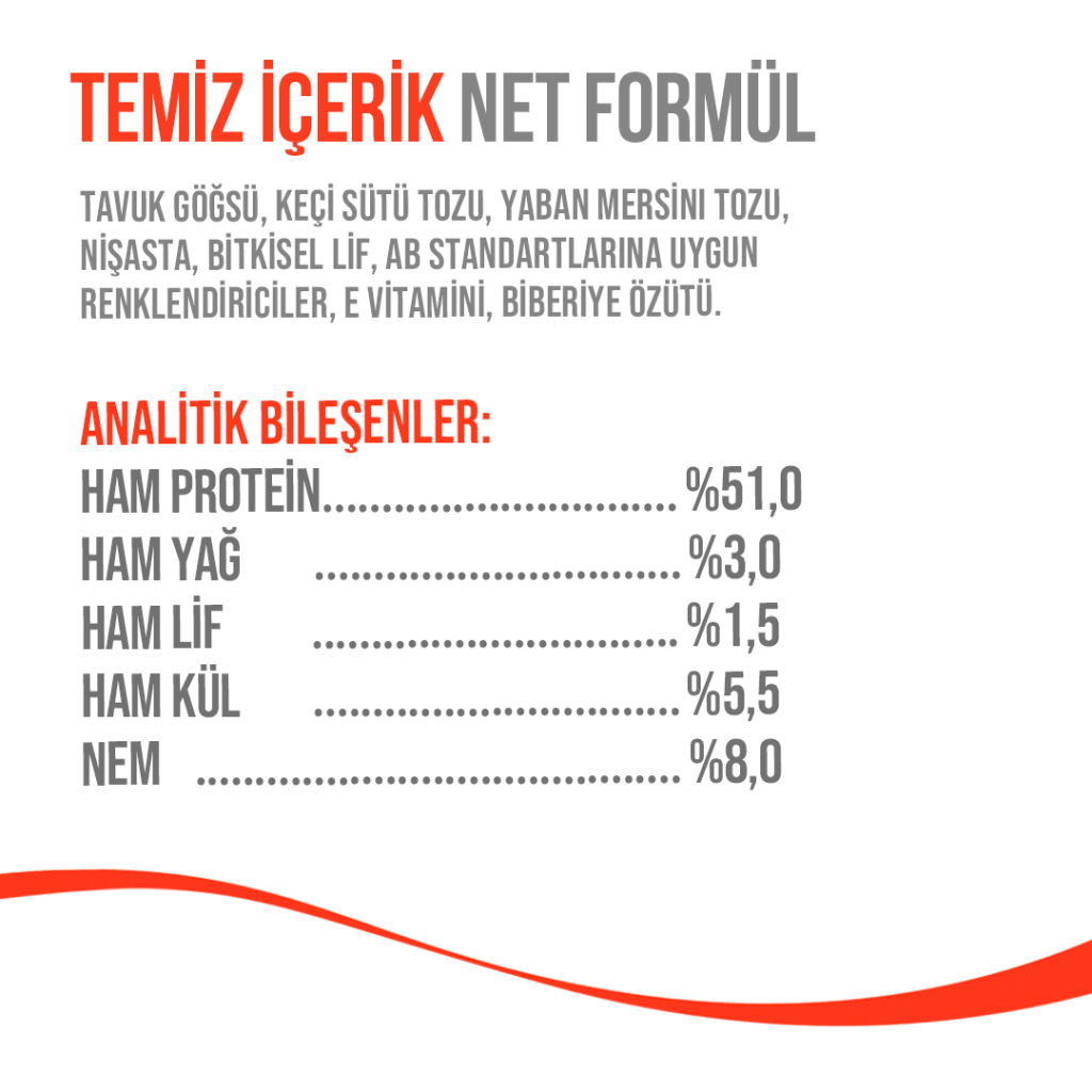 Wanpy LolliPop Dondurularak Kurutulmuş Yaban Mersinli Lolipop Köpek Ödül Maması 6gr (10'lu)
