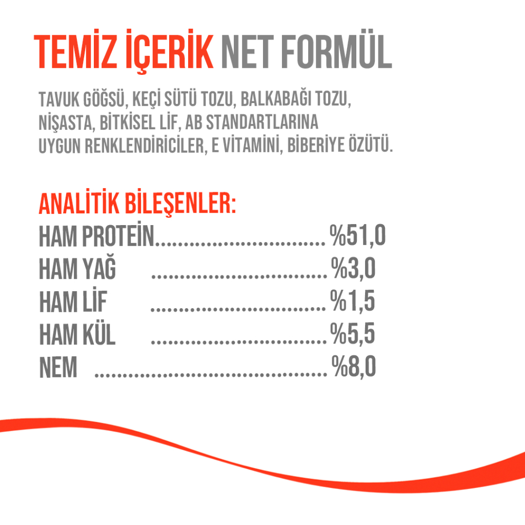Wanpy LolliPop Dondurularak Kurutulmuş Balkabaklı Lolipop Köpek Ödül Maması 6gr (10'lu)