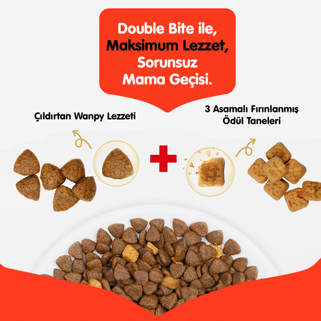 Wanpy Tavuklu Tahılsız Yavru Köpek Maması 1,5kg