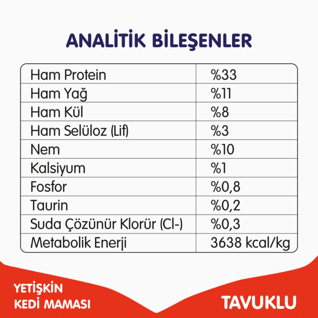 Wanpy Tavuklu Tahılsız Yetişkin Kedi Maması 8kg