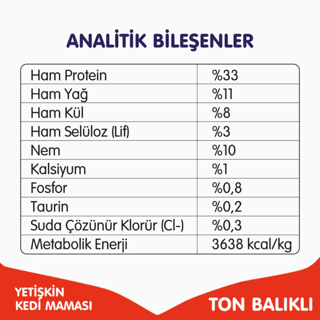 Wanpy Ton Balıklı Tahılsız Yetişkin Kedi Maması 8kg