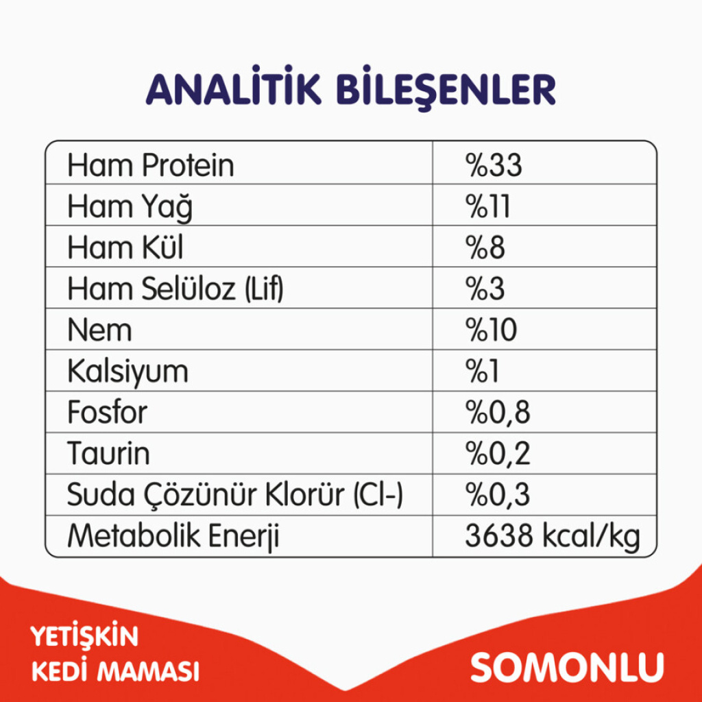Wanpy Somonlu Tahılsız Yetişkin Kedi Maması 8kg