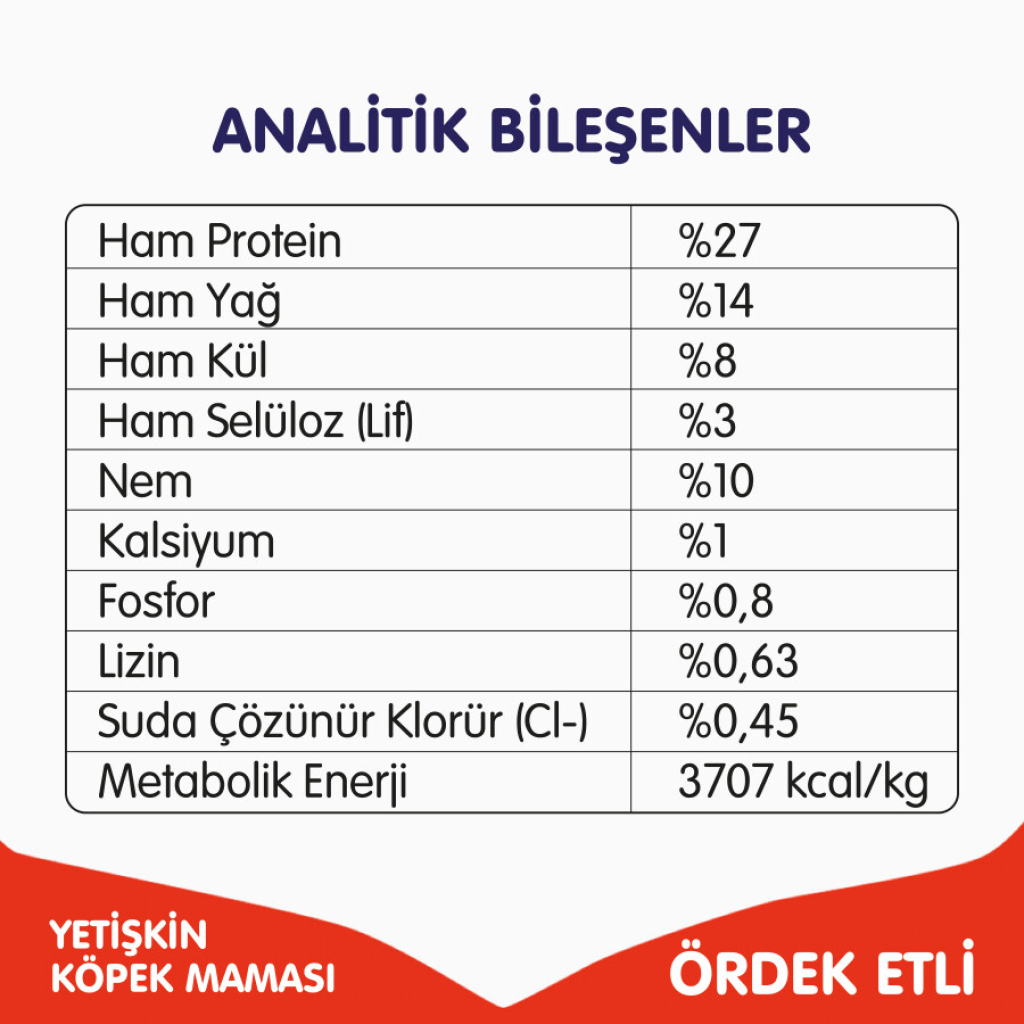 Wanpy Örnekli Tahılsız Yetişkin Köpek Maması 12kg