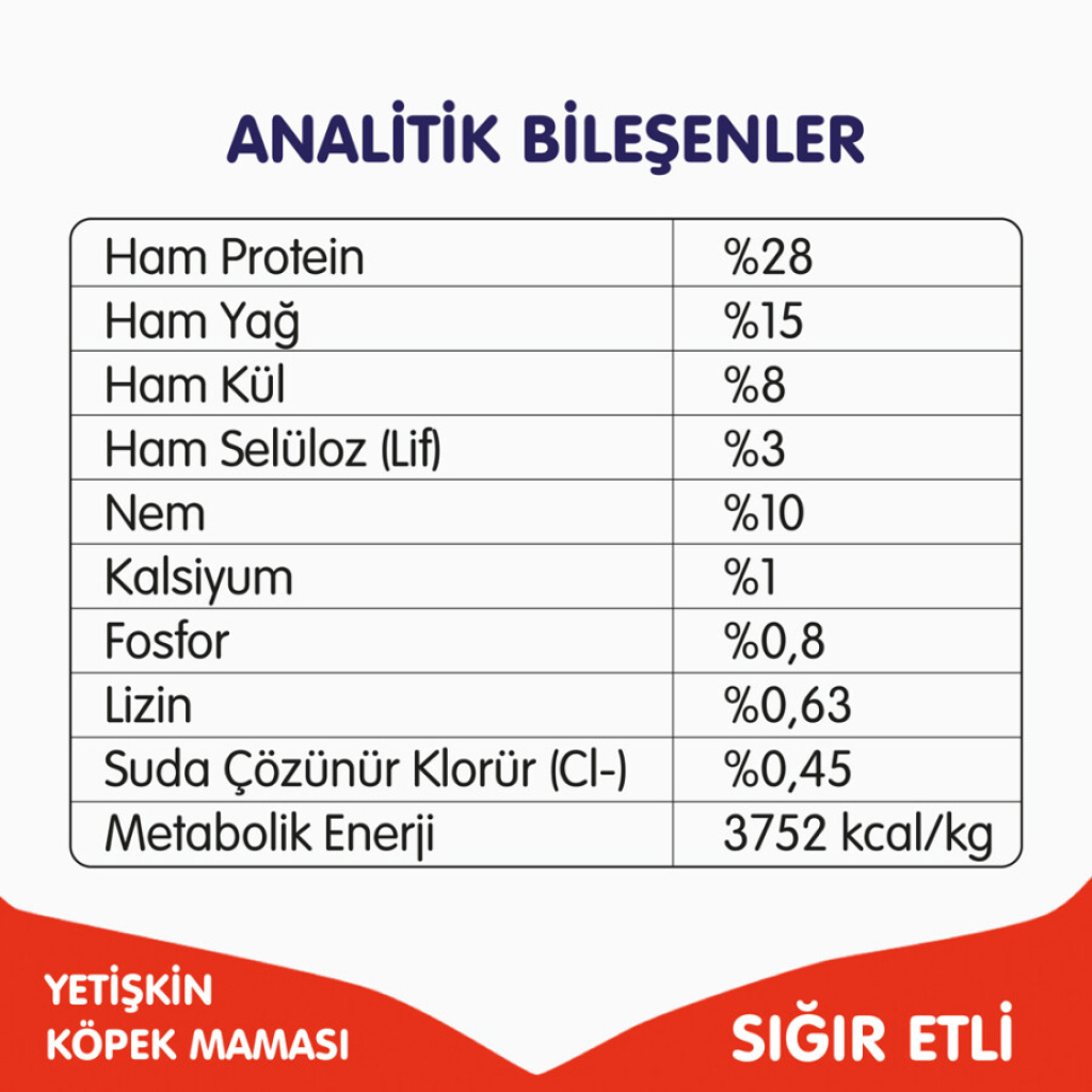 Wanpy Sığır Etli Tahılsız Yetişkin Köpek Maması 12kg