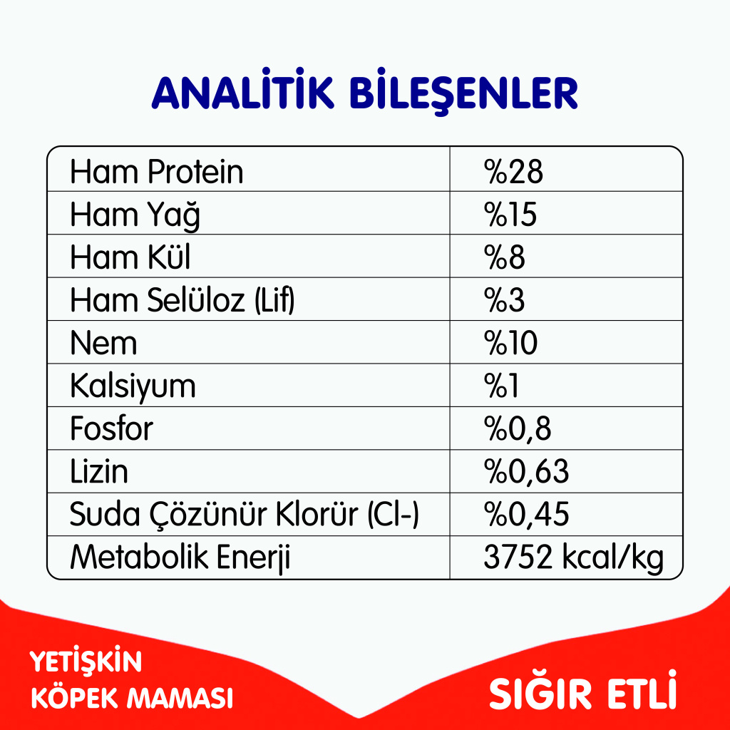 Wanpy Sığır Etli Tahılsız Yetişkin Köpek Maması 1,5kg