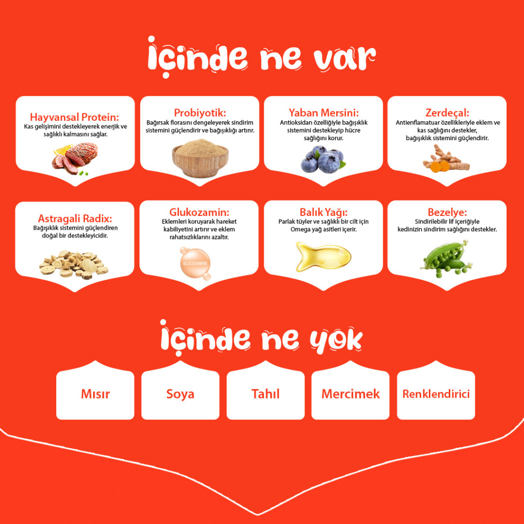Wanpy Ördekli Tahılsız Yetişkin Köpek Maması 1,5kg