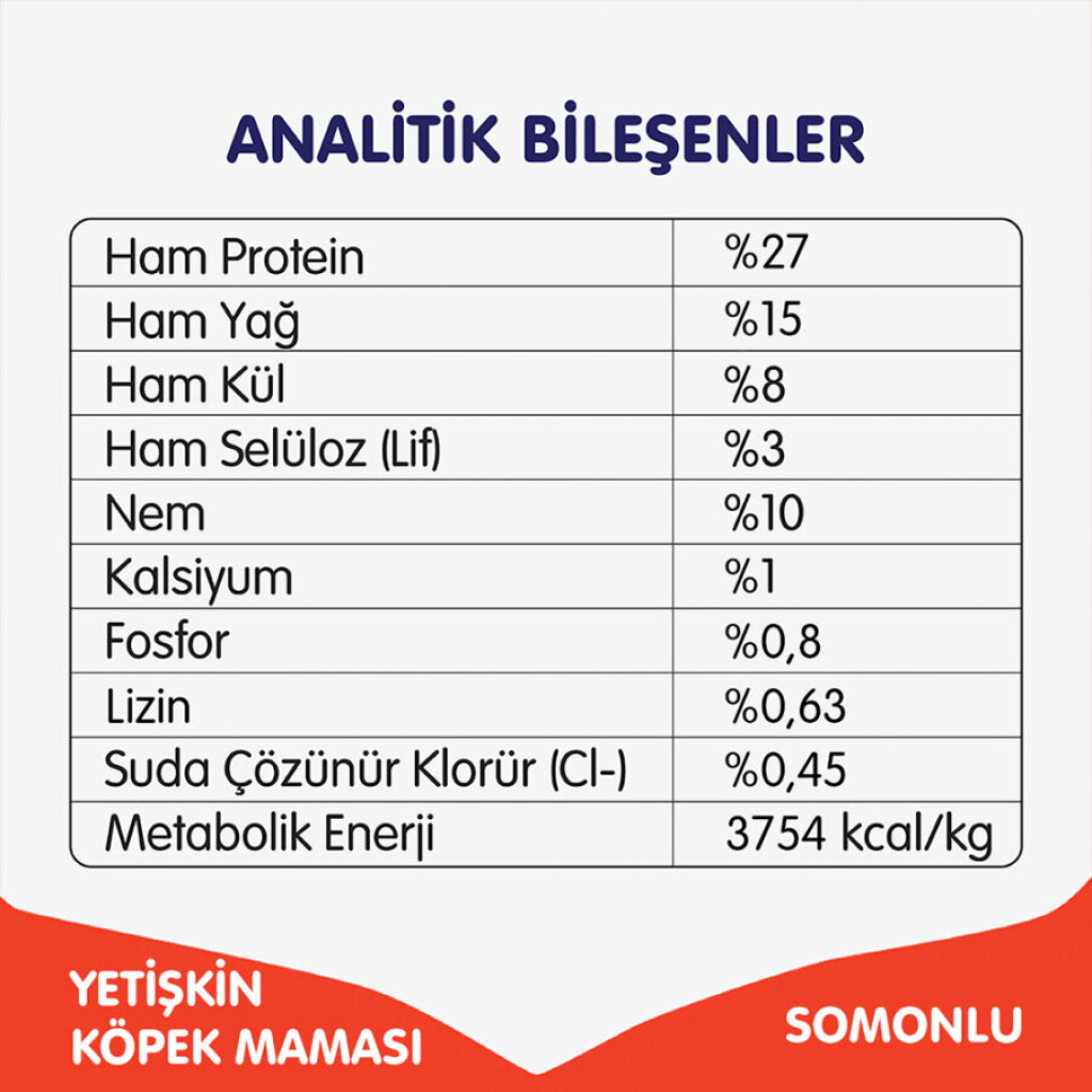 Wanpy Somonlu Tahılsız Yetişkin Köpek Maması 1,5kg
