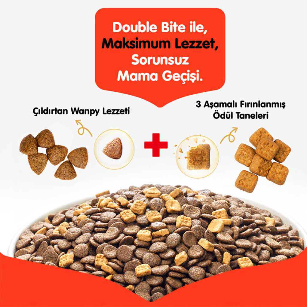 Wanpy Kuzulu Tahılsız Yetişkin Köpek Maması 1,5kg