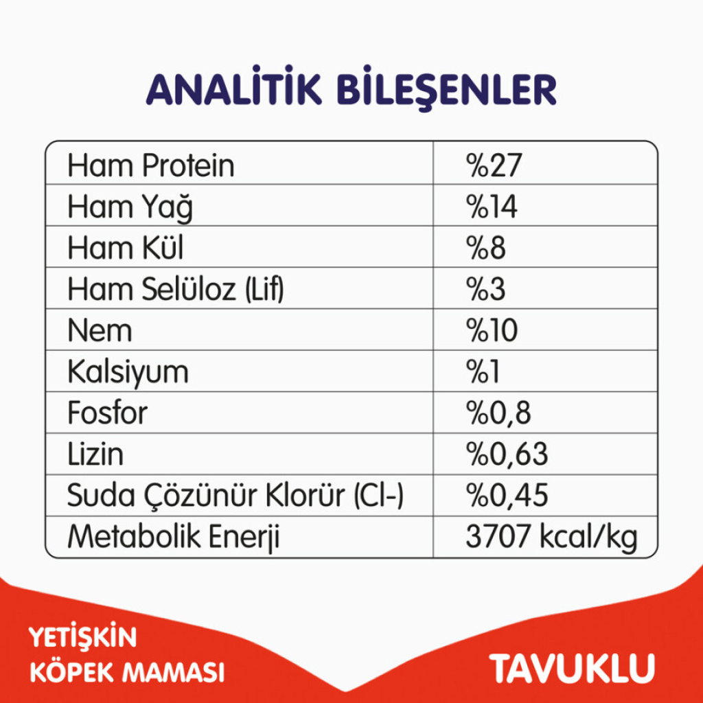 Wanpy Tavuklu Tahılsız Yetişkin Köpek Maması 12kg