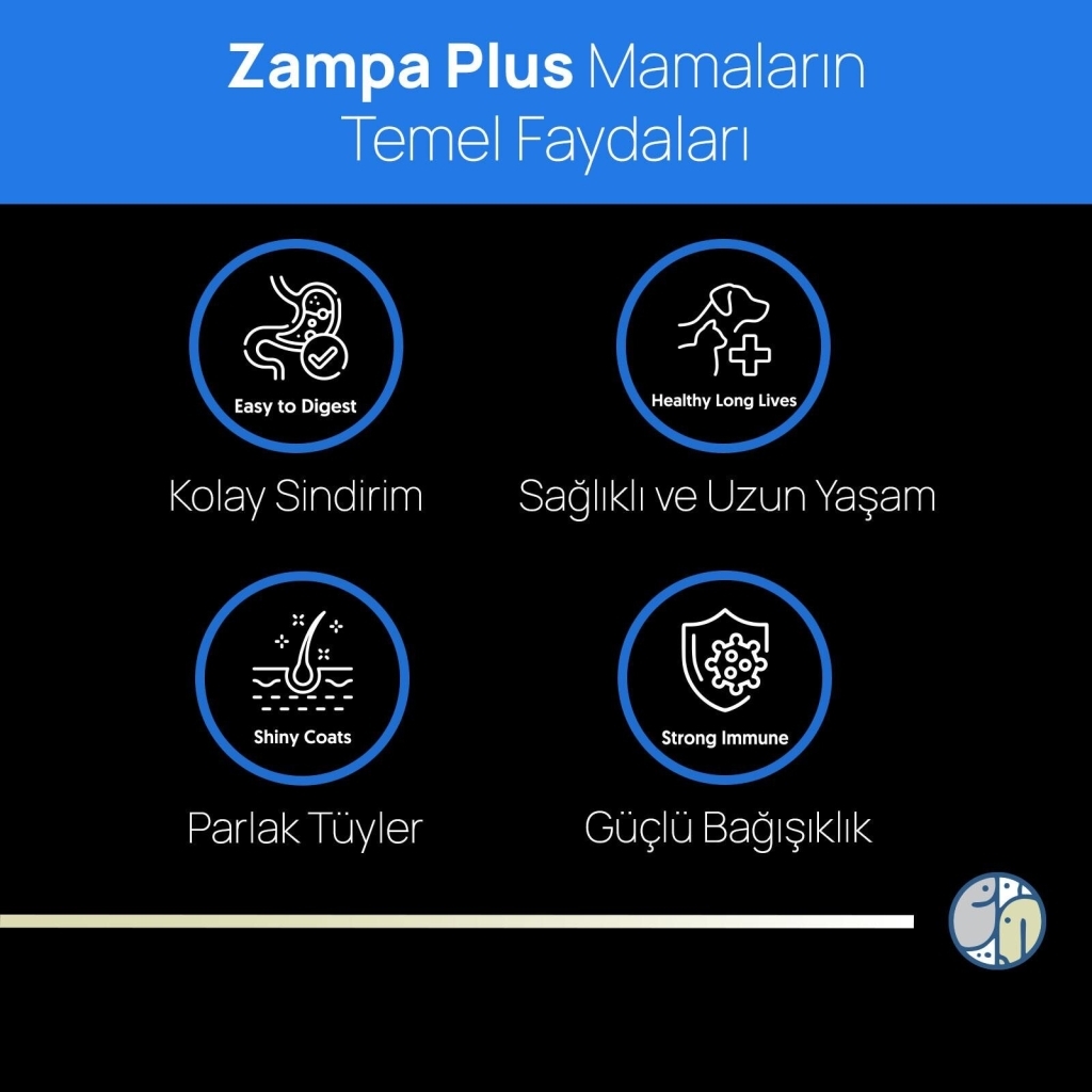 Zampa Plus Premium Somonlu Kısırlaştırılmış Kedi Maması 15kg