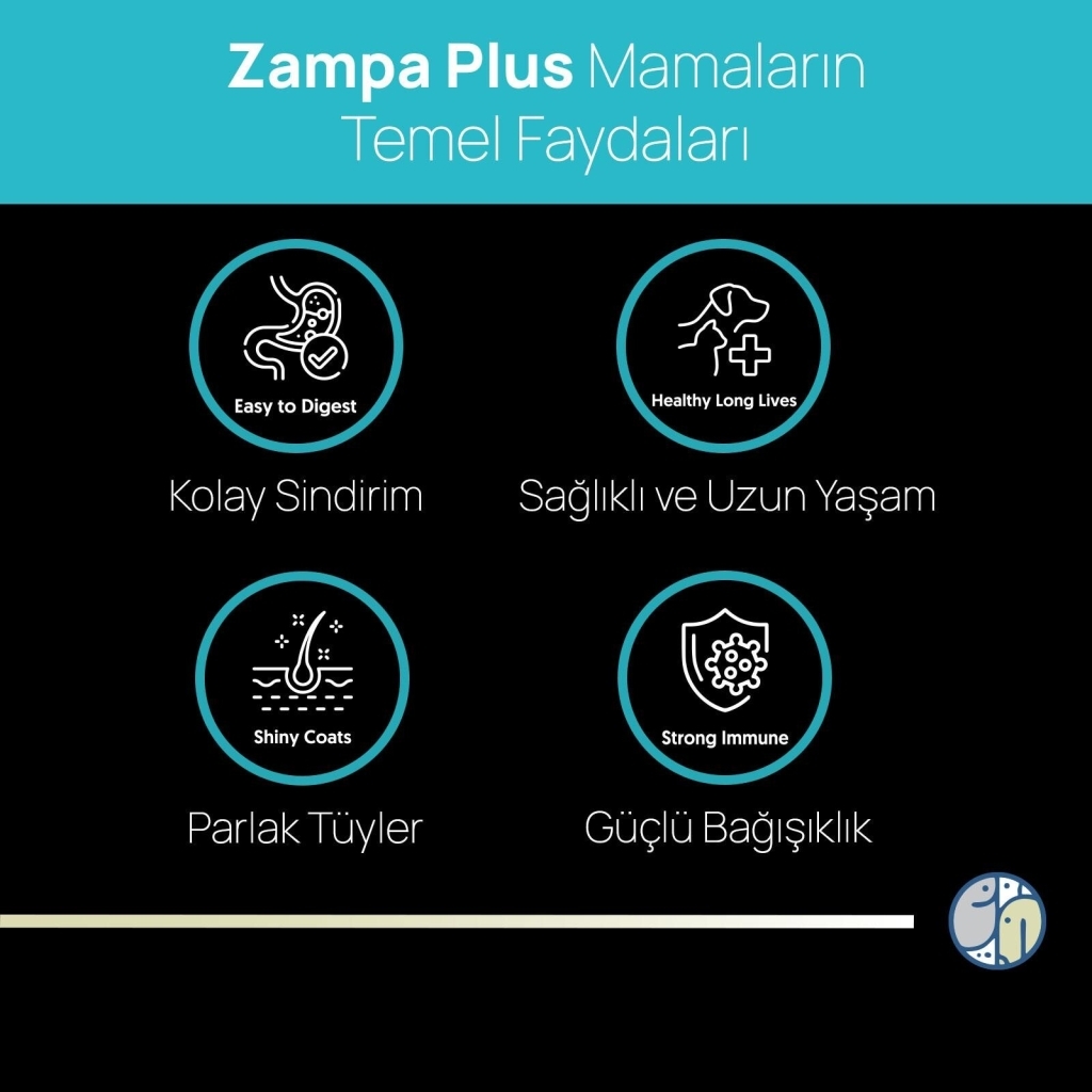 Zampa Plus Premium Kuzu Etli ve Pirinçli Yavru Köpek Maması 15kg