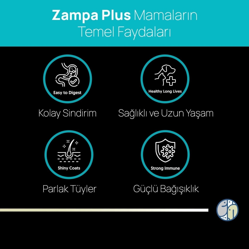 Zampa Plus Premium Tavuk Etli Yavru Köpek Maması 2,5kg